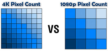 4k-vs-1080p-pixels.jpg