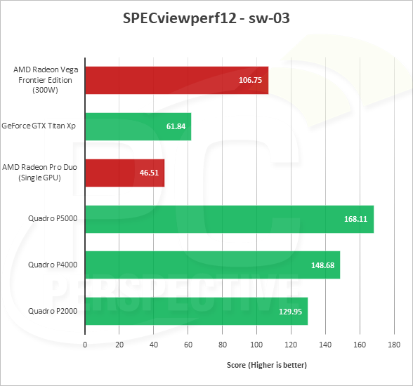 quadro-spec9_0.png