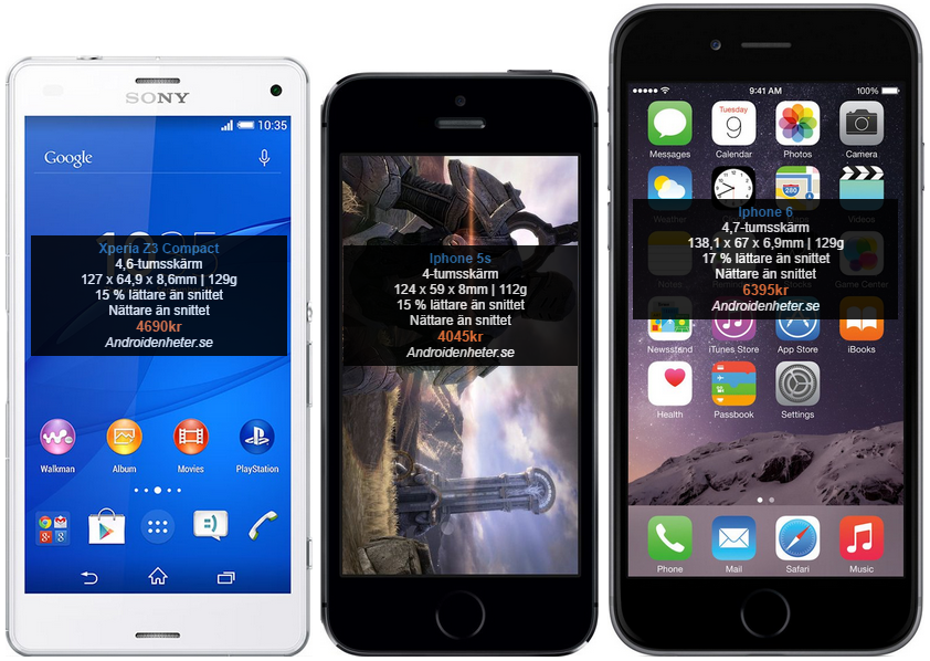 sony-xperia-z3-compact-vs-iphone-5s-iphone-6.png