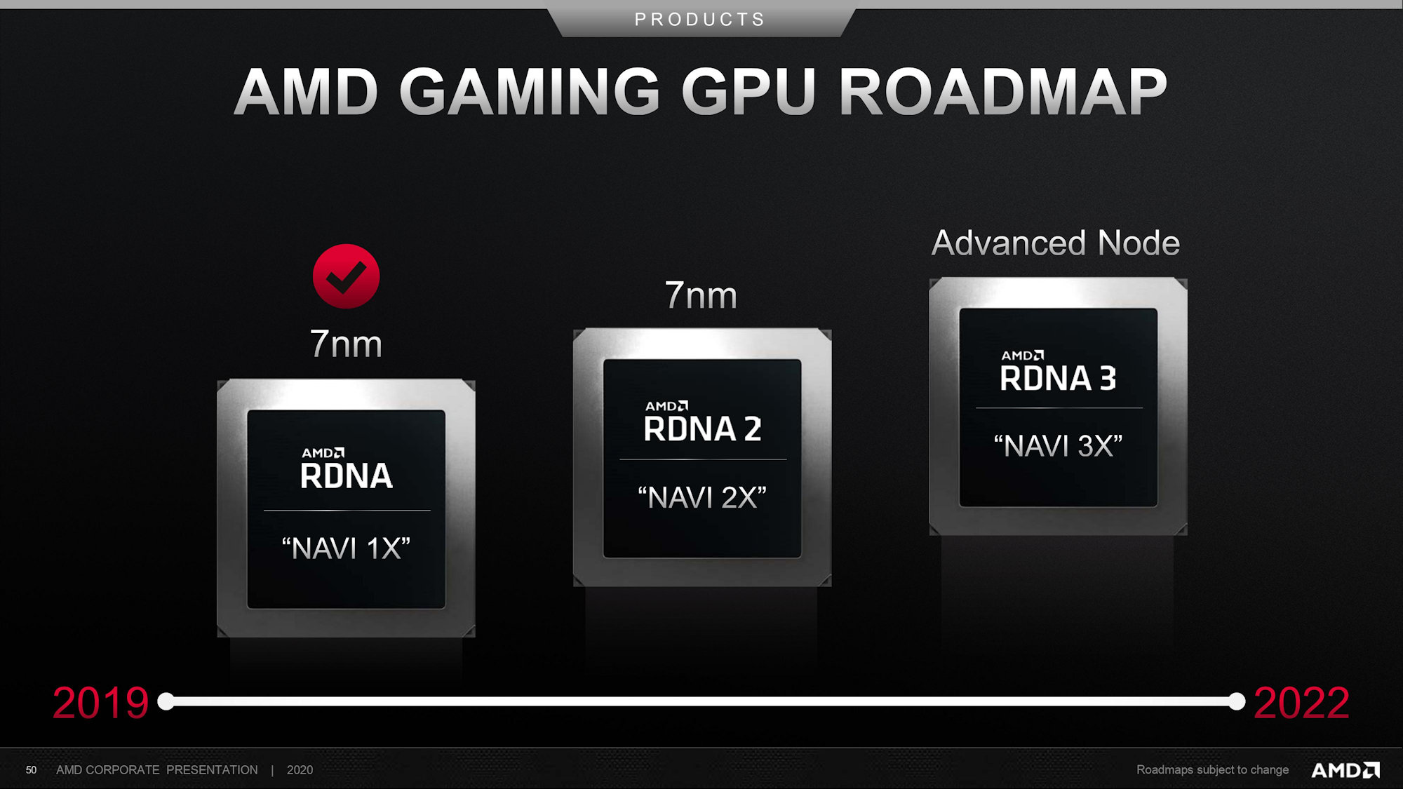 videocardz.com