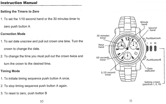 renato_chronograph_instruction_manual_1.jpg