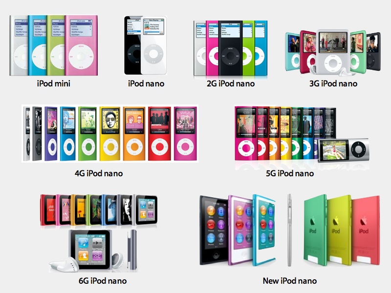 iPodNano7.101212.001.jpg