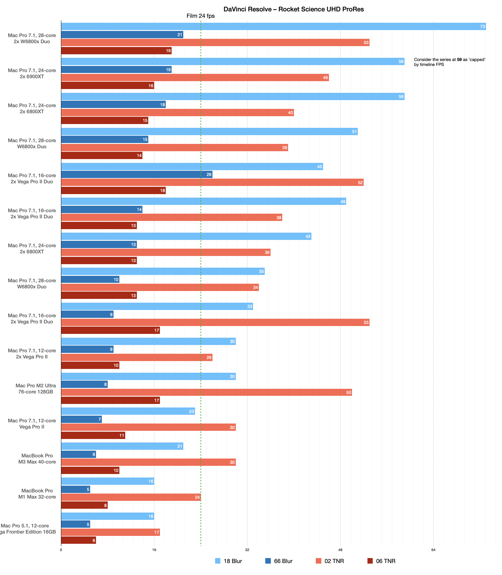 RocketScience_UHD_nov23.png