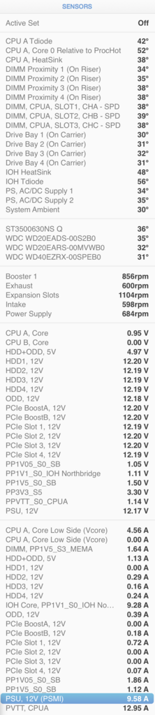 Sensors%20Idle%20980Ti_zpsrj4tzvca.png