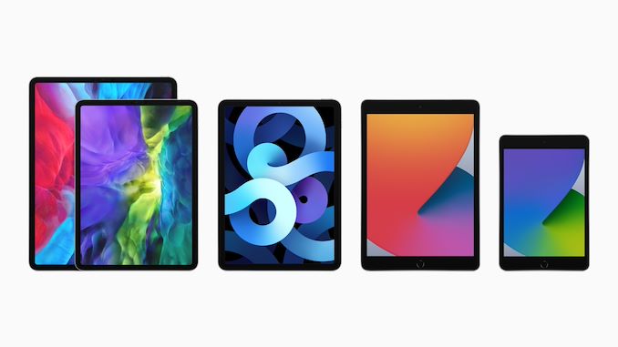 www.anandtech.com