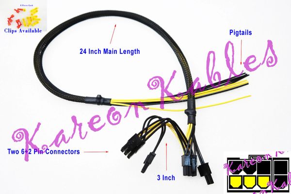 kareonkables.com
