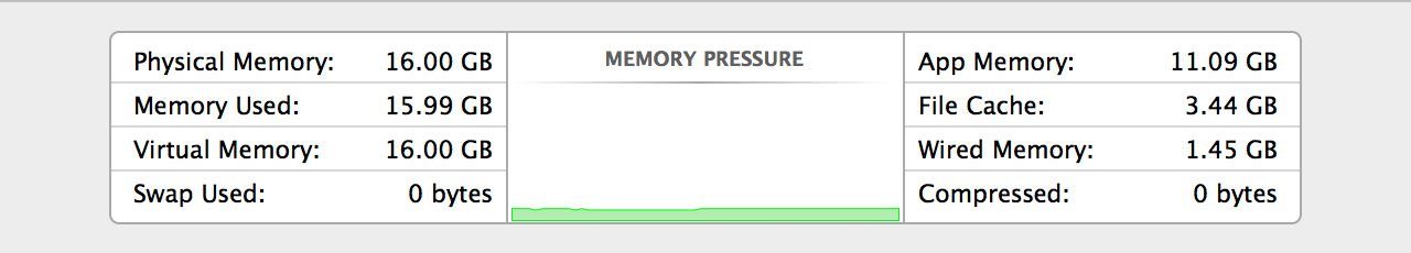 memory-pressure-1@2x.png