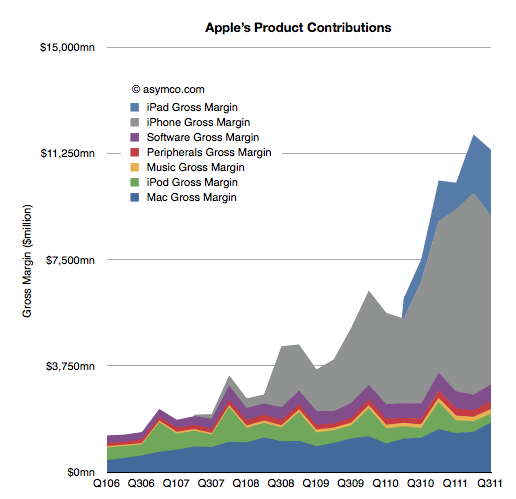 Screen-Shot-2011-11-21-at-11-21-1.40.59-PM.png