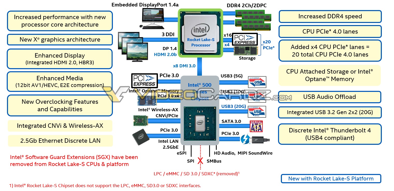 videocardz.com