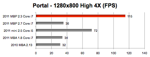 mba11_por.gif