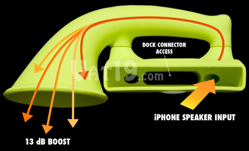 iphone-horn-stand-sound-path.jpg