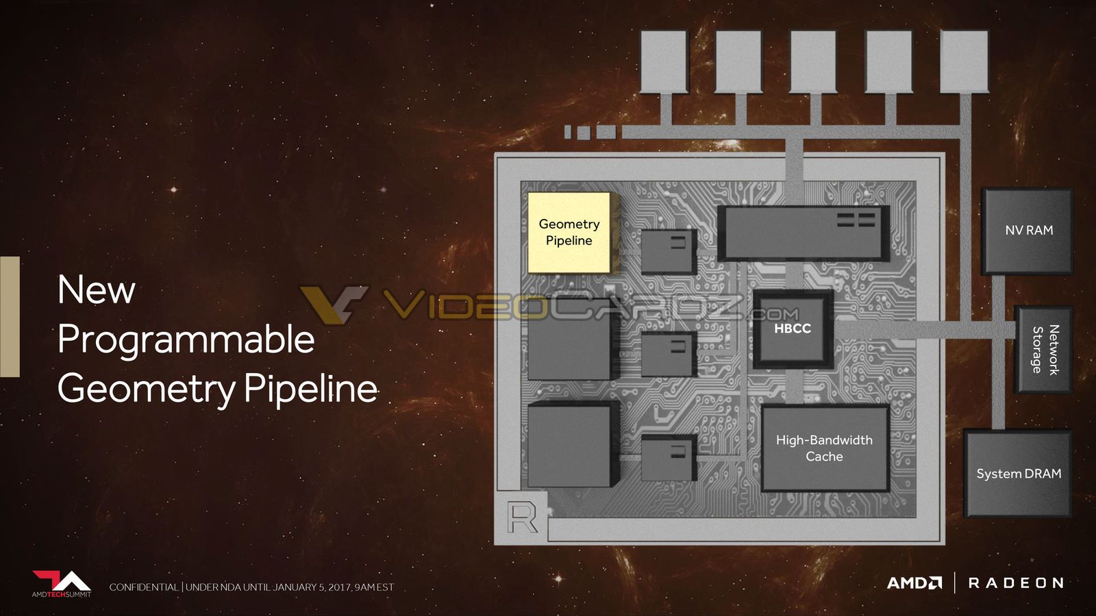 AMD-VEGA-VIDEOCARDZ-21.jpg