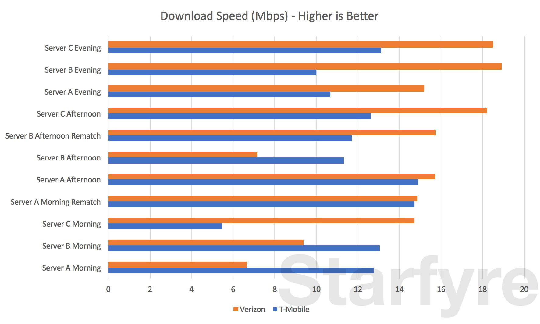 Download_Speed.jpg