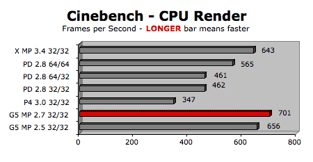 dc-cin.gif