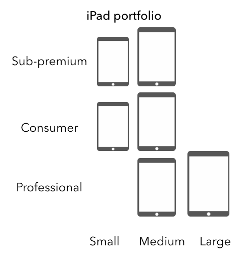 Complex-iPad-portfolio.png