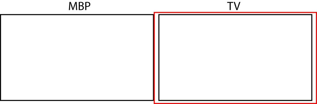 ScreenProblem.jpg