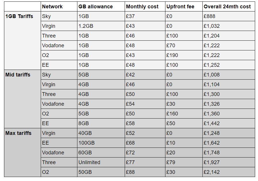 Tariffs-iPhone-8.jpg