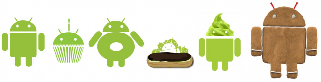 ANDROIDversions-e1279052092770.png