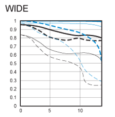 wide_ef17-55.gif