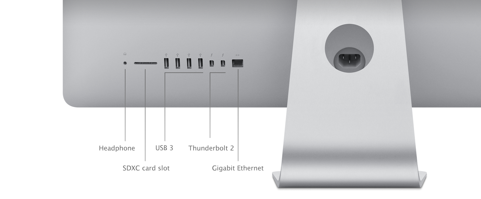 SP707-iMac_connection_ports_2x.png