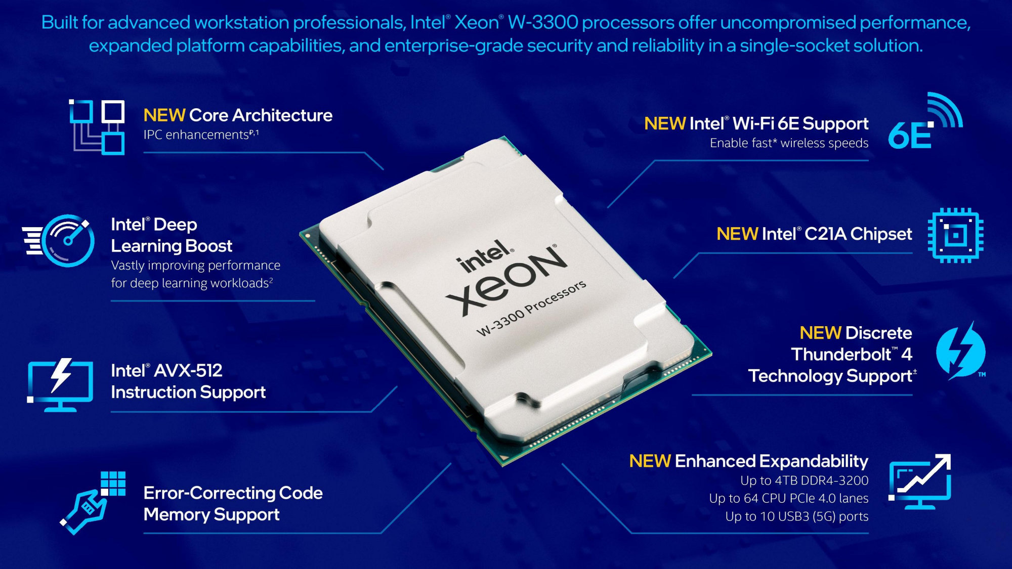 videocardz.com