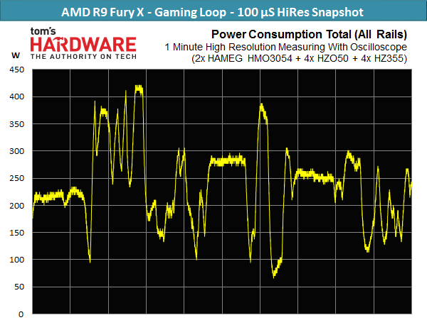 30-100-microseconds.png