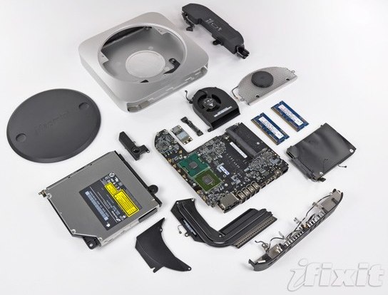 mac-mini-unibody-ifixit.jpg