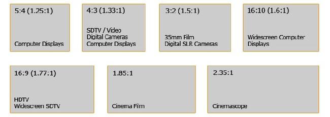 650_Aspect_Ratio_Comparison.jpg