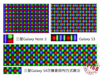 galaxy-s4-s3-note-2-subpixels-img_assist-351x263.jpg