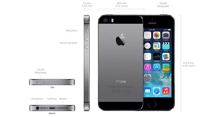 iphone5s_dimensions.jpg