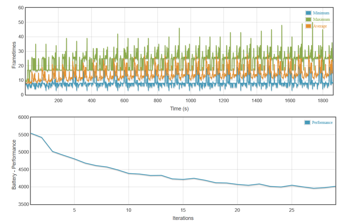 GFXBenchBattery.png