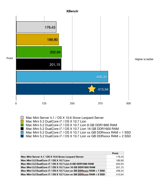 20120330093354am.png