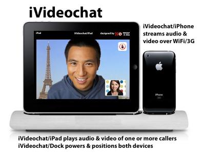 iVideochatByToddBernhardAtNoTieDotNET-400x300.jpg