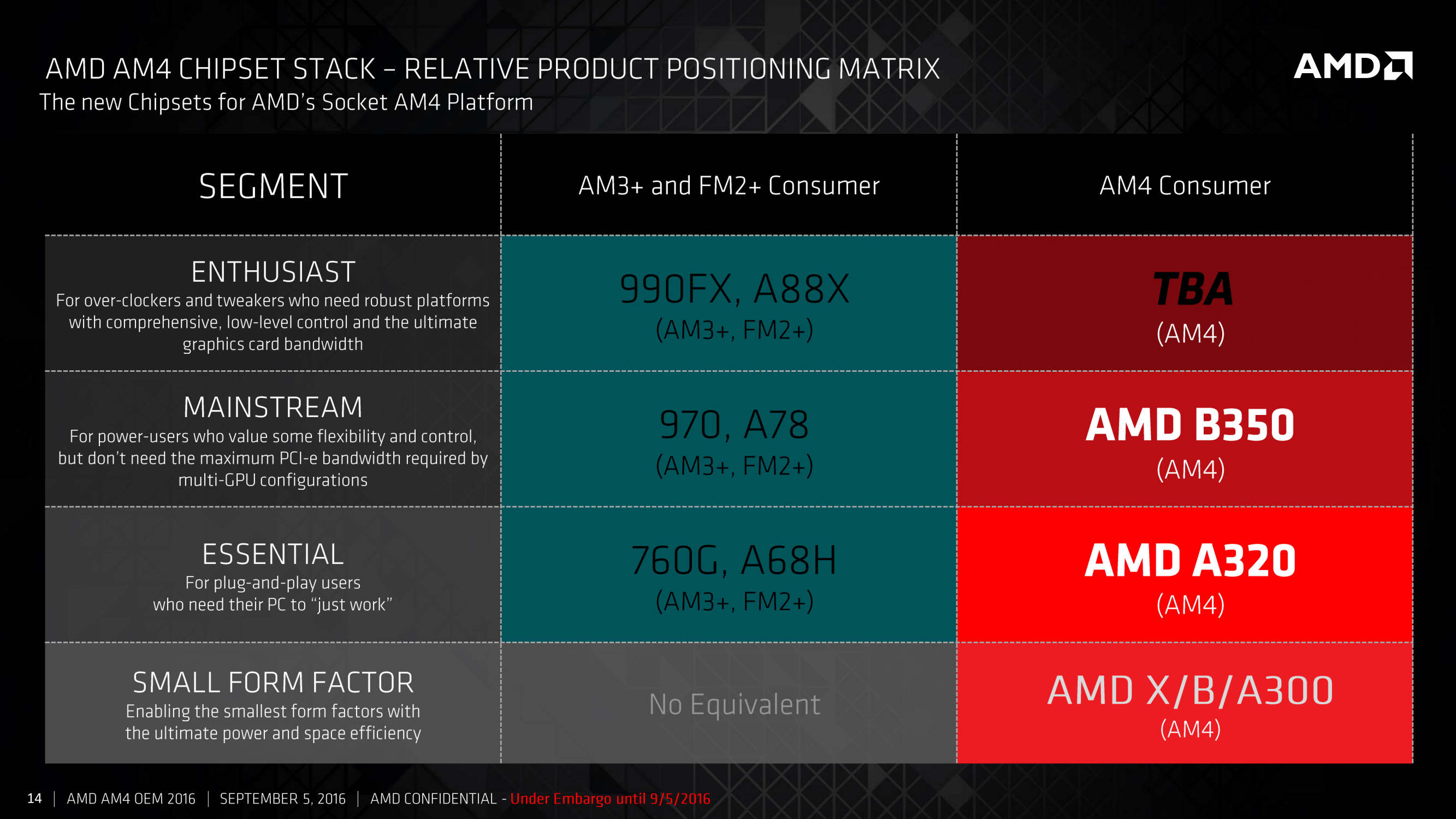 AM4%20Launch%20-%20Legally%20Approved-14.png