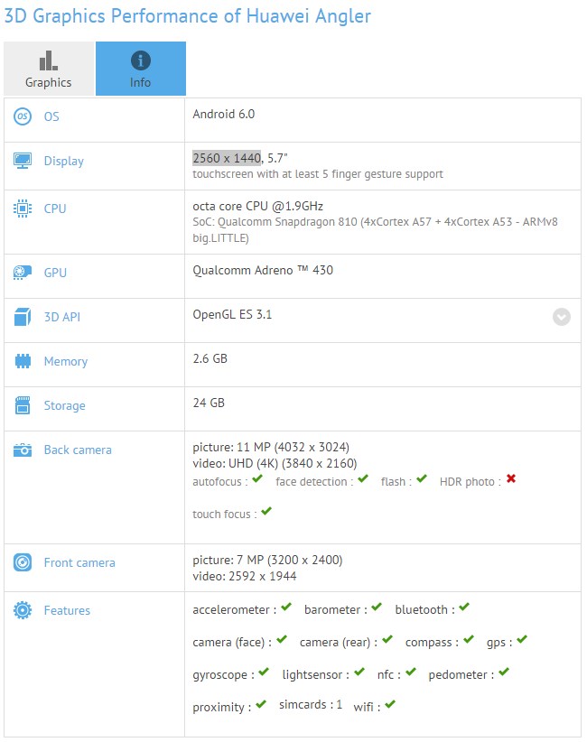 Huawei-Nexus-specs.jpg