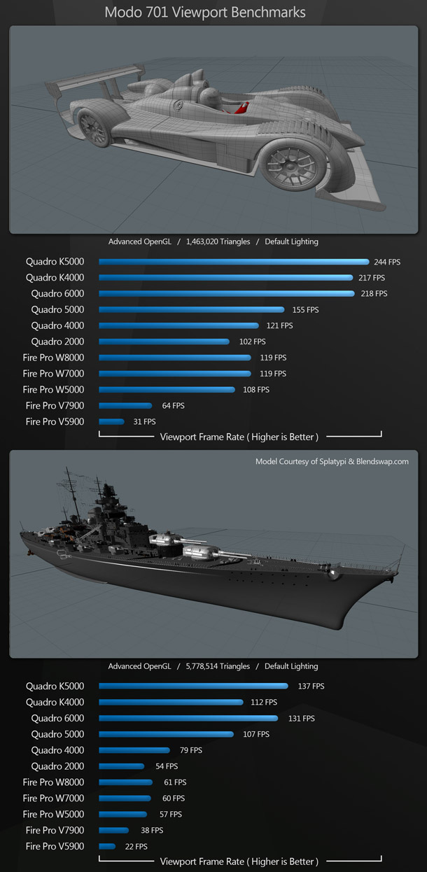 131004_GPU_Modo.jpg