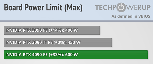 tdp-adjustment-limit.png