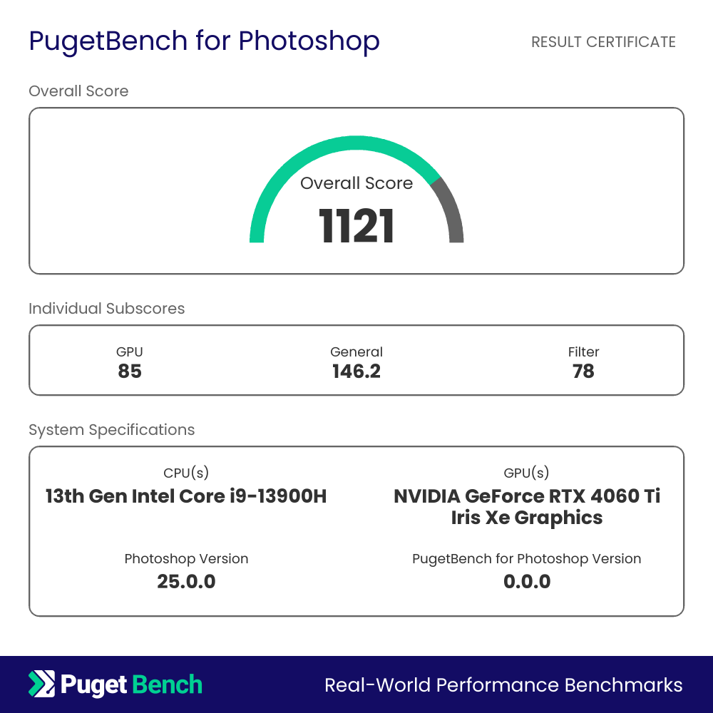 benchmarks.pugetsystems.com
