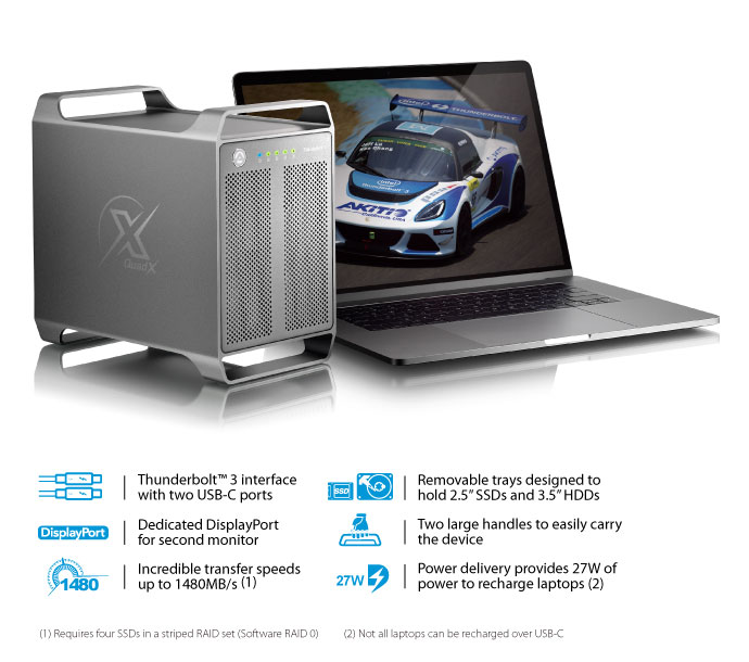 akitio-thunder3-quad-x-features.jpg