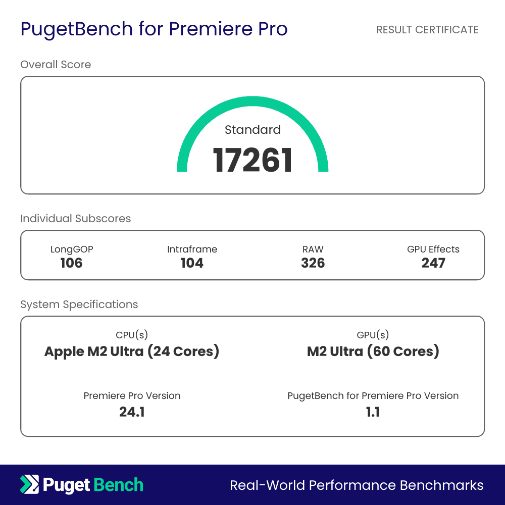benchmarks.pugetsystems.com