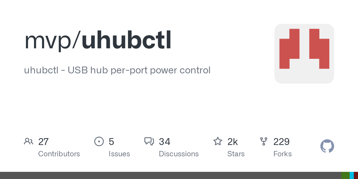 github.com