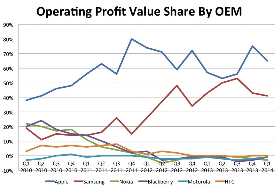 profits.jpg