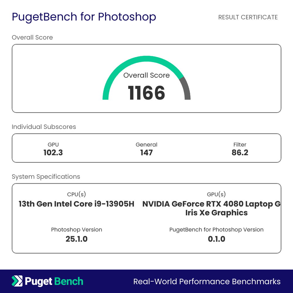 benchmarks.pugetsystems.com