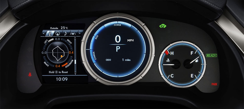 15-09-08-lexus-rx-f-sport-instrument-panel.jpg