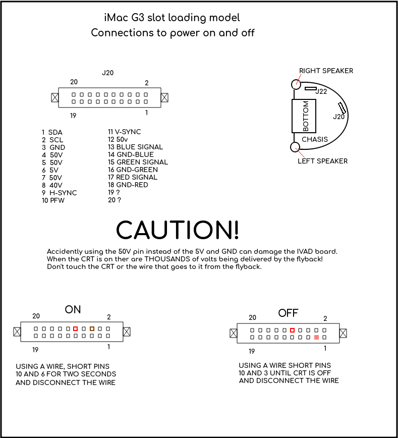 crt_power_on_and_off.png