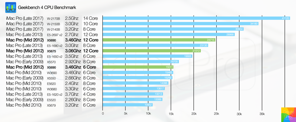 processor1.png