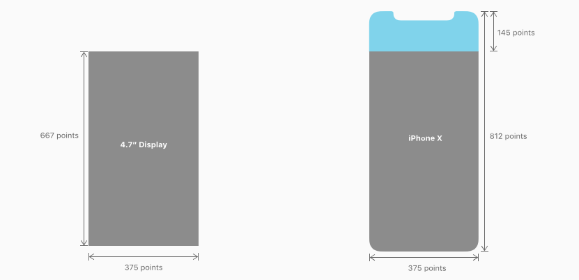 iphone_sizes.png
