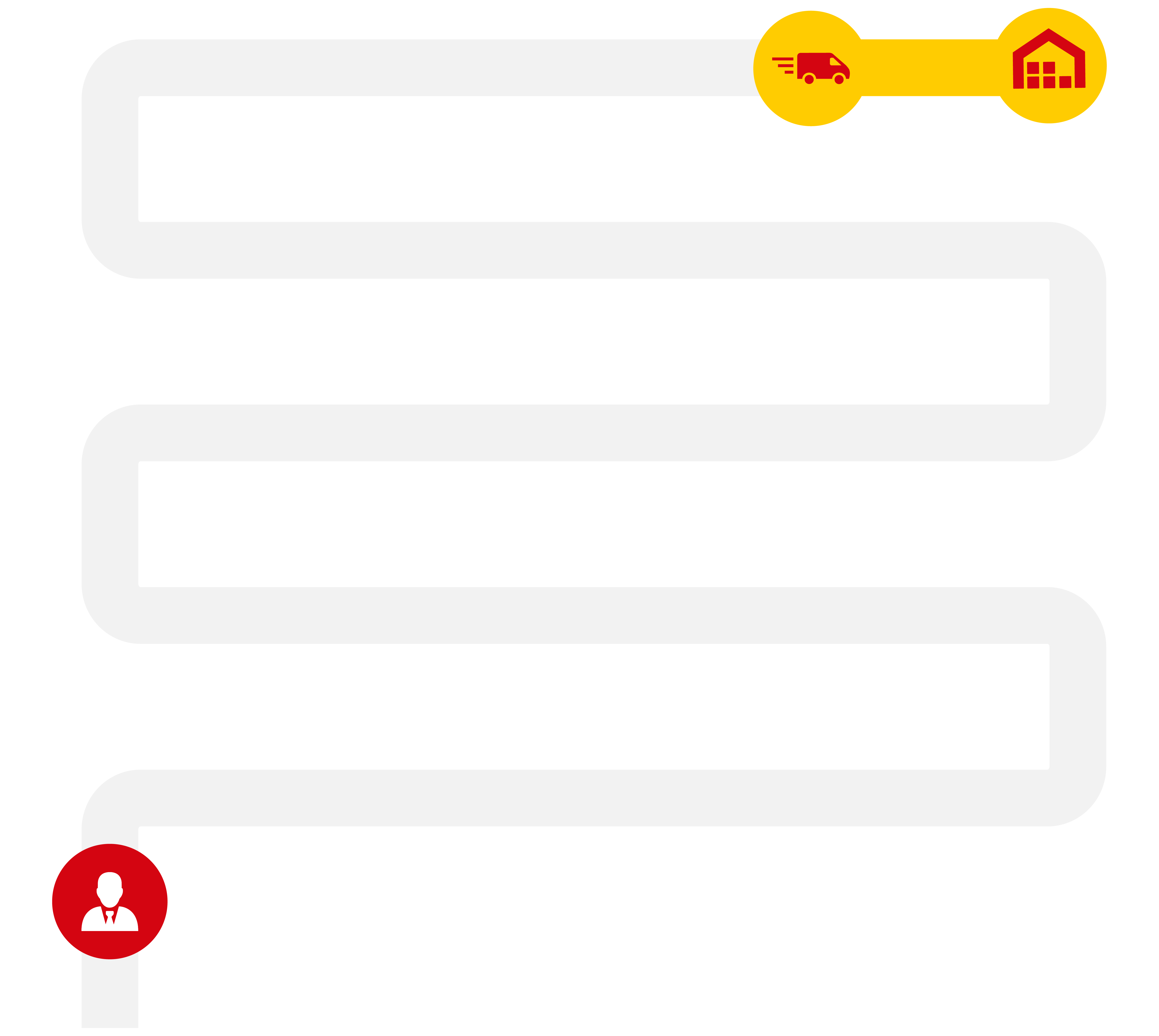 Tracker path