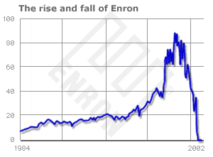 graph.gif