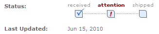 status.gif